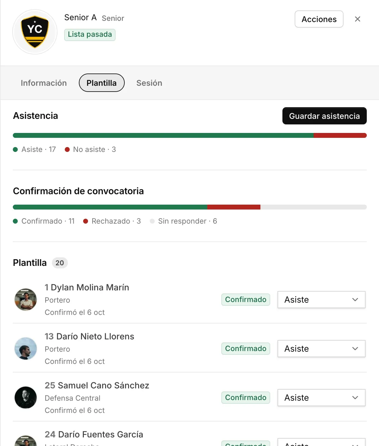 Detalle de un entrenamiento en el panel: asistencia, confirmaciones de la convocatoria y estado de cada jugador